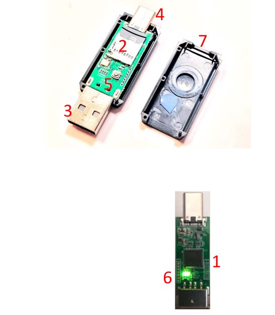 Diagrama Components Rubber Ducky