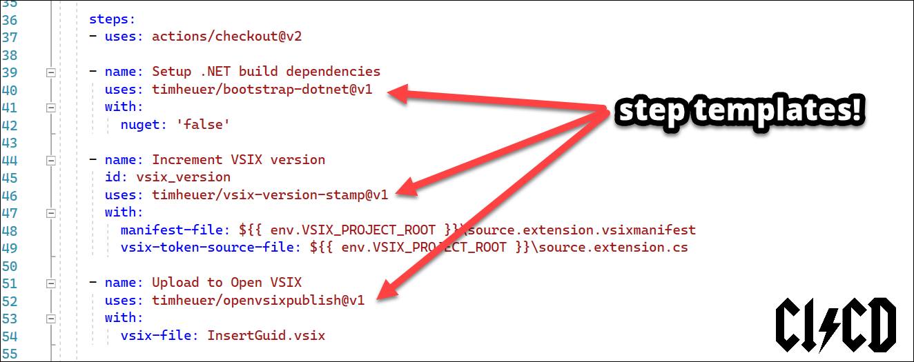 Exemple fitxer YAML GitHub Actions